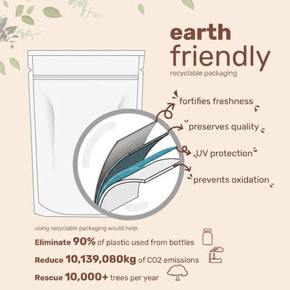 TryMentario Vitamin B1 (Benfotiamine)