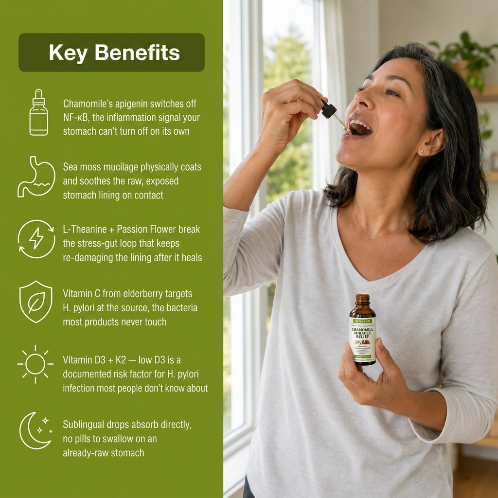 Chamomile Miracle Relief Formula