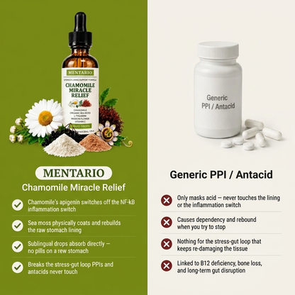 Chamomile Miracle Relief Formula